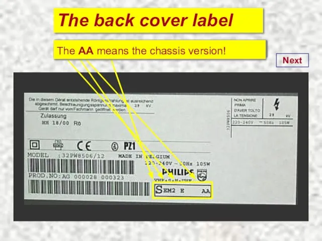 The back cover label The box here contains service information! The letter