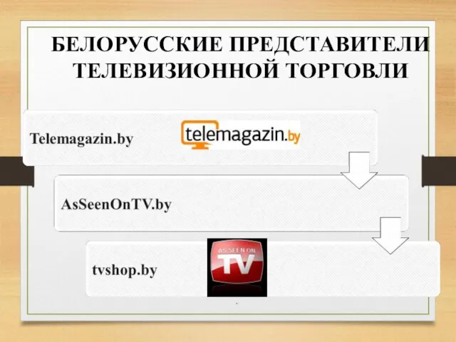 . БЕЛОРУССКИЕ ПРЕДСТАВИТЕЛИ ТЕЛЕВИЗИОННОЙ ТОРГОВЛИ