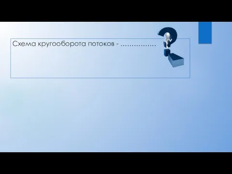 Схема кругооборота потоков - …………….