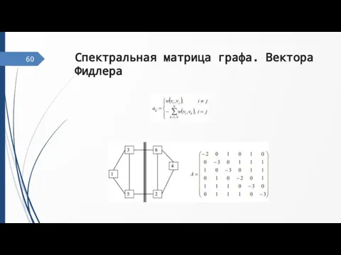 Спектральная матрица графа. Вектора Фидлера 60