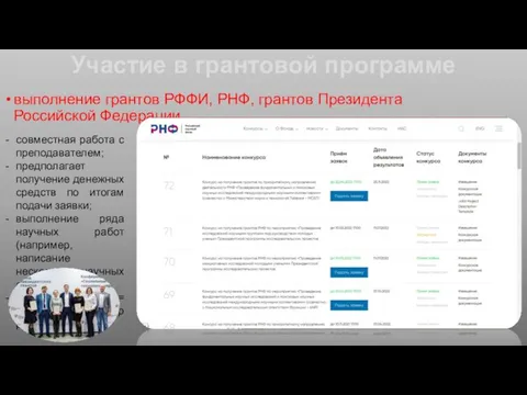 Участие в грантовой программе выполнение грантов РФФИ, РНФ, грантов Президента Российской Федерации