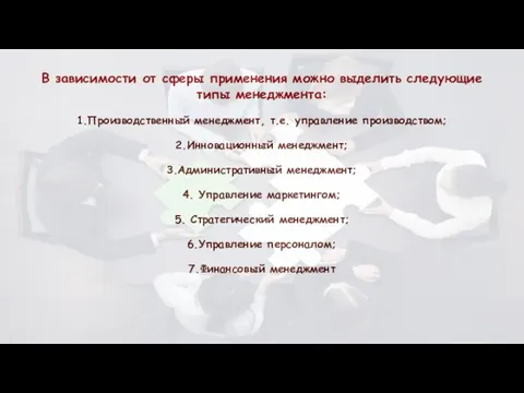 В зависимости от сферы применения можно выделить следующие типы менеджмента: 1.Производственный менеджмент,