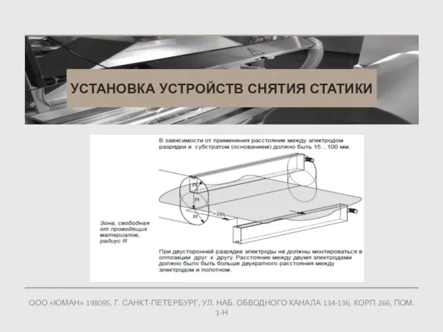 ООО «ЮМАН» 198095, Г. САНКТ-ПЕТЕРБУРГ, УЛ. НАБ. ОБВОДНОГО КАНАЛА 134-136, КОРП 266,