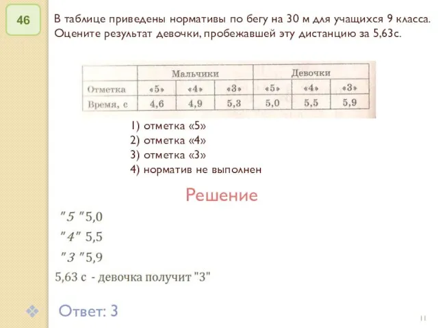 © Рыжова С.А. В таблице приведены нормативы по бегу на 30 м