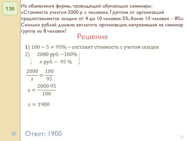 © Рыжова С.А. Из объявления фирмы, проводящей обучающие семинары: «Стоимость участия 2000