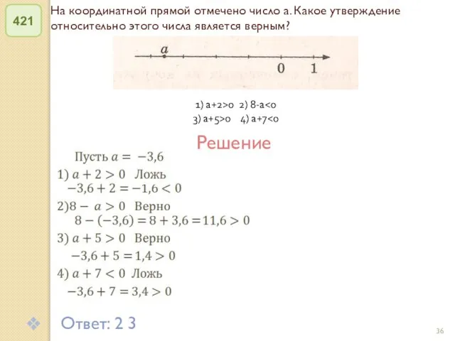 © Рыжова С.А. На координатной прямой отмечено число а. Какое утверждение относительно