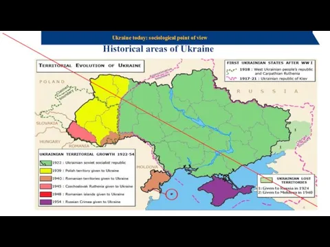 Ukraine today: sociological point of view Historical areas of Ukraine