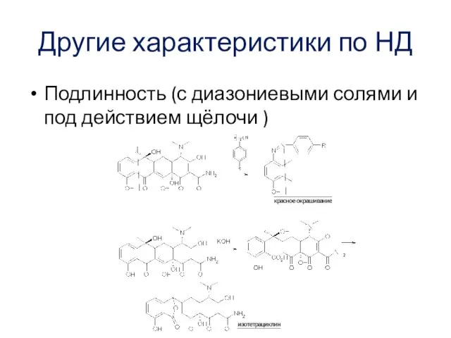 Другие характеристики по НД Подлинность (с диазониевыми солями и под действием щёлочи )