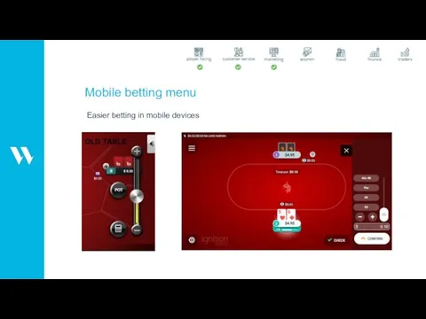 Mobile betting menu Easier betting in mobile devices