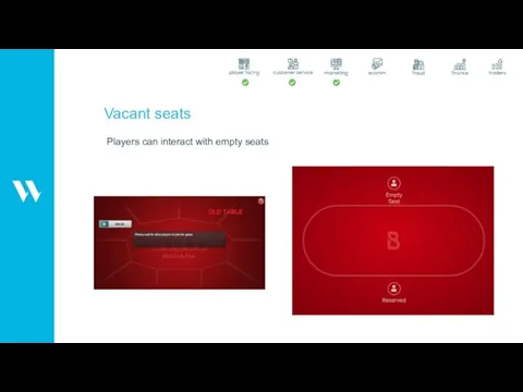 Vacant seats Players can interact with empty seats