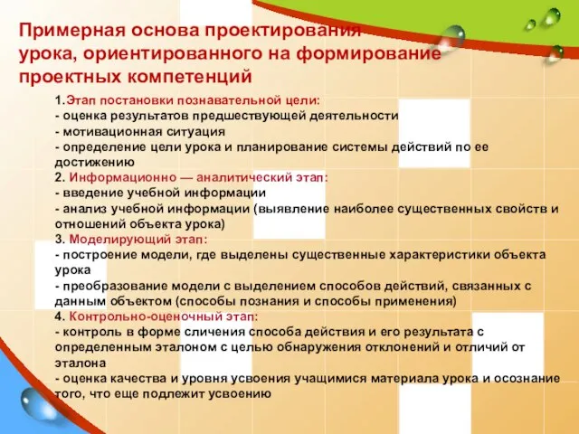 1.Этап постановки познавательной цели: - оценка результатов предшествующей деятельности - мотивационная ситуация