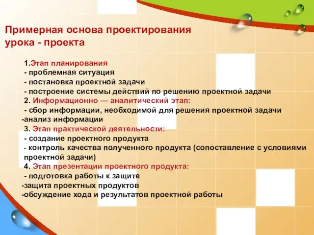 1.Этап планирования - проблемная ситуация - постановка проектной задачи - построение системы