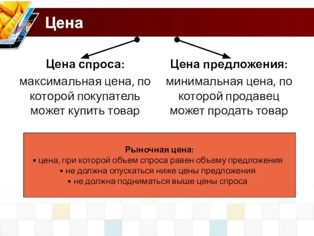 Цена Цена спроса: максимальная цена, по которой покупатель может купить товар Цена