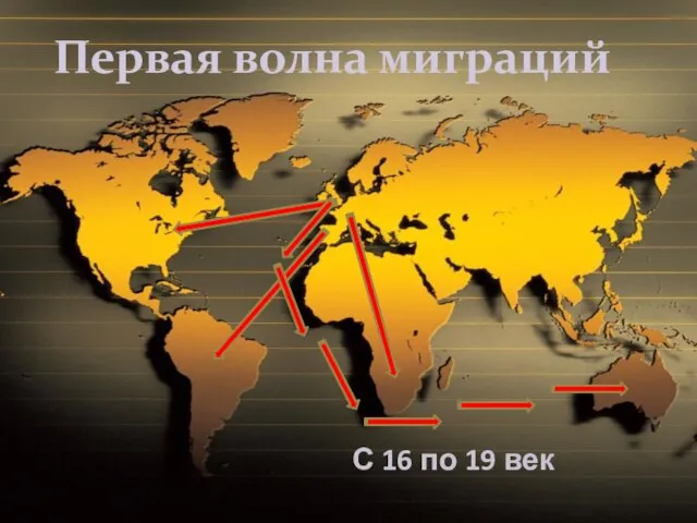 Первая волна миграций С 16 по 19 век