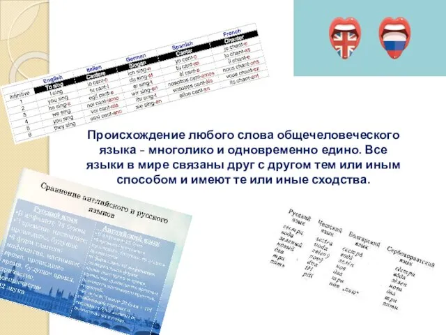 Происхождение любого слова общечеловеческого языка - многолико и одновременно едино. Все языки