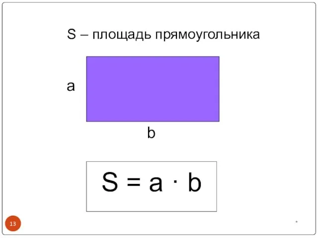 S – площадь прямоугольника S = a · b а b *