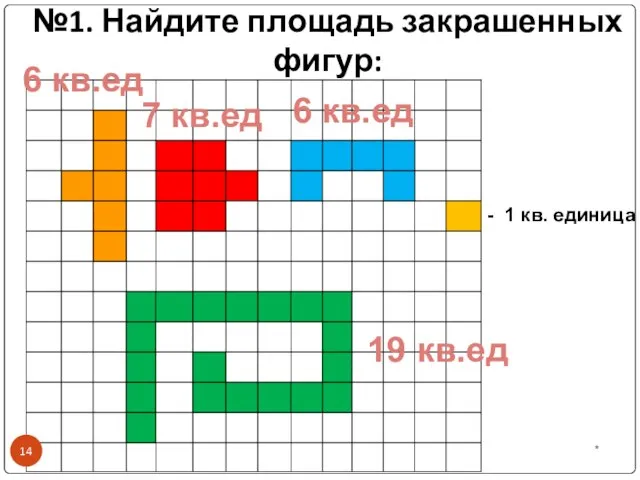 №1. Найдите площадь закрашенных фигур: - 1 кв. единица * 6 кв.ед