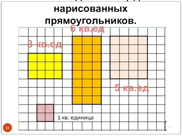 №5. Найдите площади нарисованных прямоугольников. * 3 кв.ед 6 кв.ед 5 кв.ед