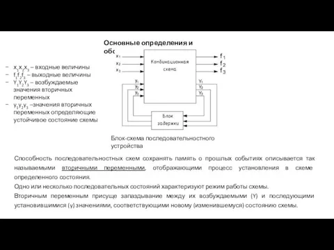 Основные определения и обозначения Блок-схема последовательностного устройства х1х2х3 – входные величины f1f2f3