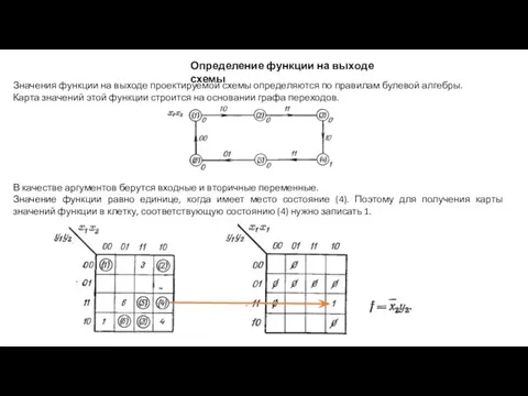 Определение функции на выходе схемы Значения функции на выходе проектируемой схемы определяются