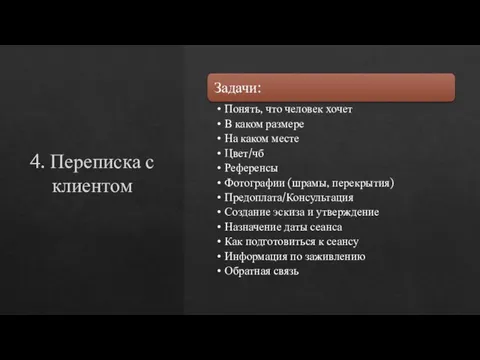 4. Переписка с клиентом