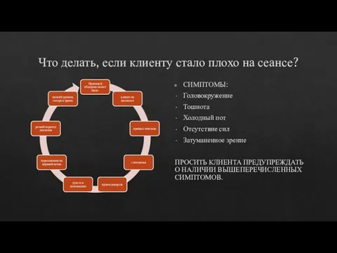 Что делать, если клиенту стало плохо на сеансе? СИМПТОМЫ: Головокружение Тошнота Холодный