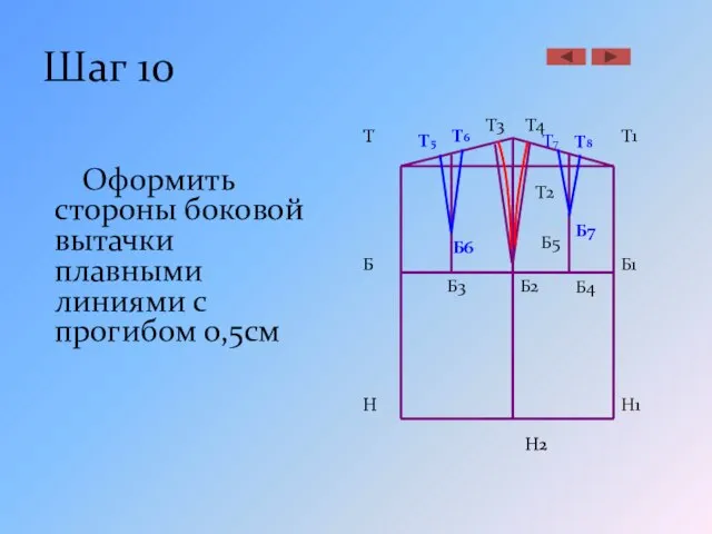 Шаг 10 Оформить стороны боковой вытачки плавными линиями с прогибом 0,5см Б