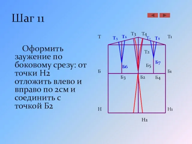 Шаг 11 Оформить заужение по боковому срезу: от точки Н2 отложить влево