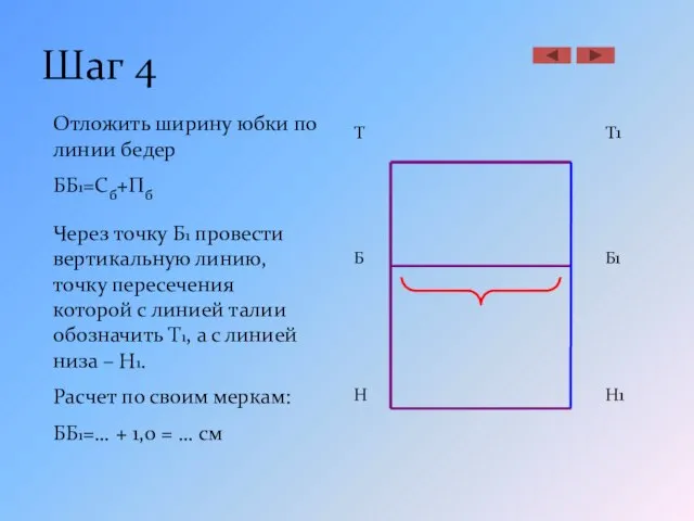 Шаг 4 Б Н Т Б1 Н1 Т1 Отложить ширину юбки по