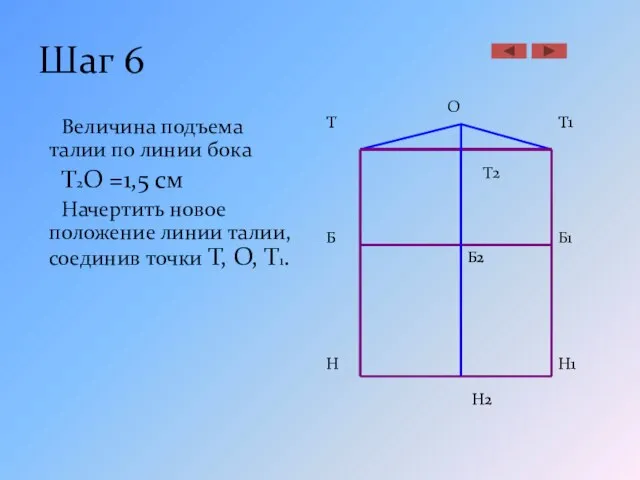 Шаг 6 Величина подъема талии по линии бока Т2О =1,5 см Начертить