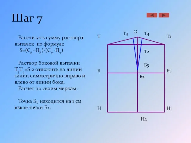 Шаг 7 Рассчитать сумму раствора вытачек по формуле S=(Cб+Пб)-(Cт+Пт) Раствор боковой вытачки