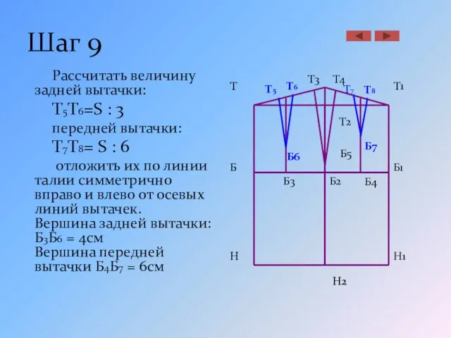 Шаг 9 Рассчитать величину задней вытачки: Т5Т6=S : 3 передней вытачки: Т7Т8=