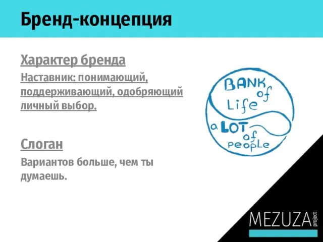 Бренд-концепция Характер бренда Наставник: понимающий, поддерживающий, одобряющий личный выбор. Слоган Вариантов больше, чем ты думаешь.