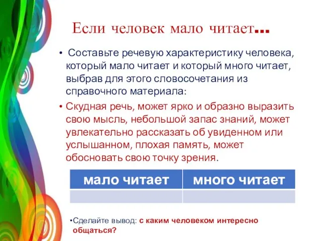 Если человек мало читает… Составьте речевую характеристику человека, который мало читает и