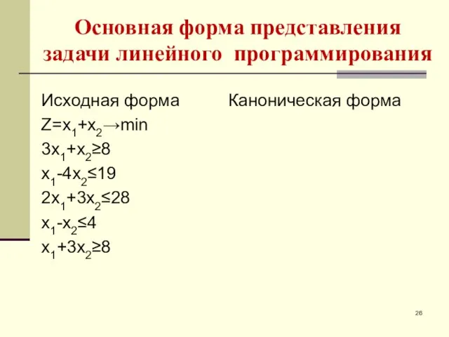 Основная форма представления задачи линейного программирования Исходная форма Каноническая форма Z=x1+x2→min Z=x1+x2→min