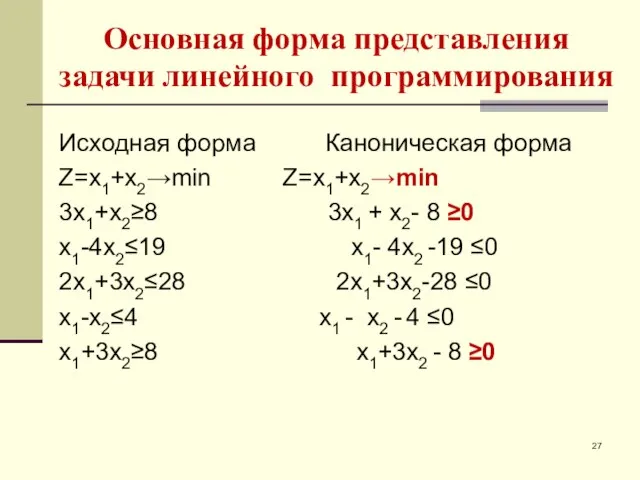 Основная форма представления задачи линейного программирования Исходная форма Каноническая форма Z=x1+x2→min Z=x1+x2→min