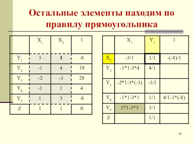 Остальные элементы находим по правилу прямоугольника