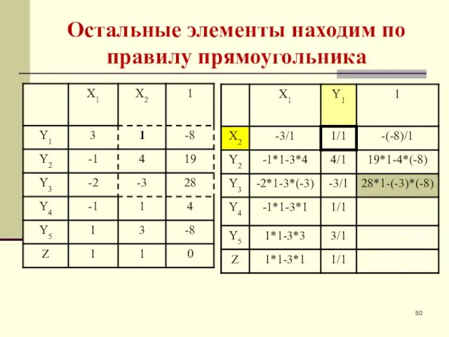 Остальные элементы находим по правилу прямоугольника