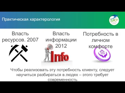 Практическая характерология Власть ресурсов. 2007 Власть информации 2012 Потребность в личном комфорте