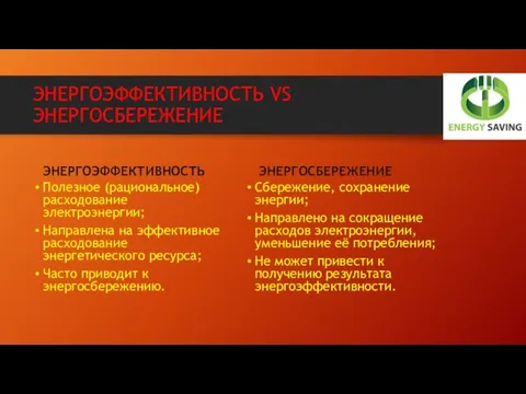 ЭНЕРГОЭФФЕКТИВНОСТЬ VS ЭНЕРГОСБЕРЕЖЕНИЕ ЭНЕРГОЭФФЕКТИВНОСТЬ Полезное (рациональное) расходование электроэнергии; Направлена на эффективное расходование