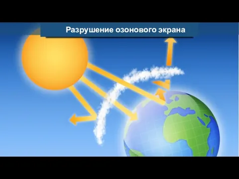 Разрушение озонового экрана
