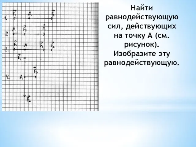 Найти равнодействующую сил, действующих на точку А (см. рисунок). Изобразите эту равнодействующую.