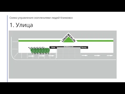 Схема управления скоплениями людей Климовск 1. Улица
