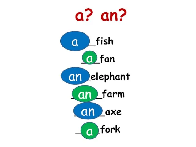 ___fish ___fan ____elephant _____farm _____axe ____fork a? an? a a a an an an