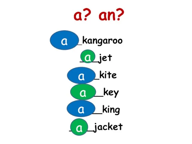 ___kangaroo ___jet ____kite _____key _____king ____jacket a? an? a a a a a a