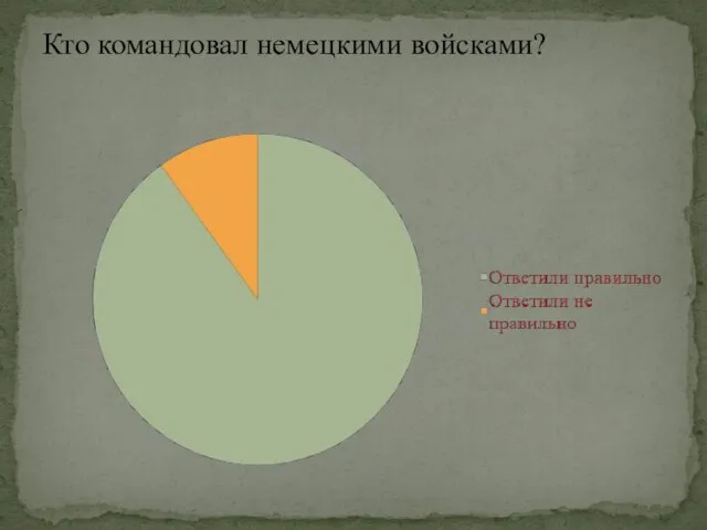 Кто командовал немецкими войсками?