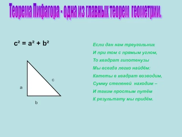 Теорема Пифагора - одна из главных теорем геометрии. Если дан нам треугольник