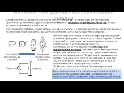 Антенна - открытый колебательный контур Электромагнитные колебания, возникшие в замкнутом контуре, в