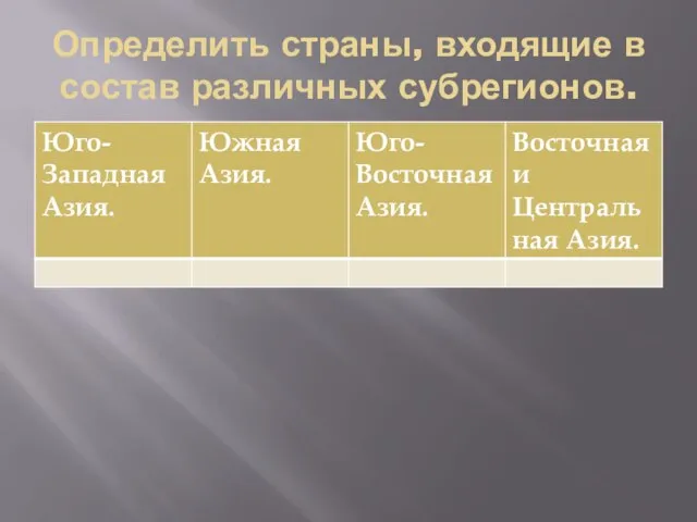 Определить страны, входящие в состав различных субрегионов.