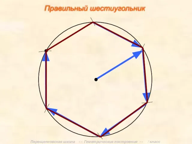 Перещепновская школа > 7 класс Правильный шестиугольник